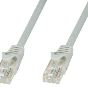 Cavo di rete Patch in rame Cat.8.1 SFTP LSZH 3m Grigio