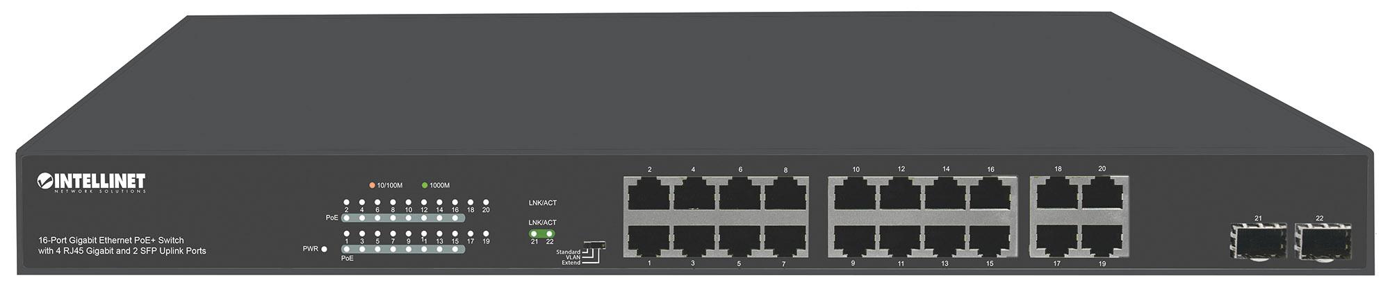 Switch Ethernet Gigabit 16p. PoE+ 4p. RJ45 Gigabit e 2p. SFP Uplink
